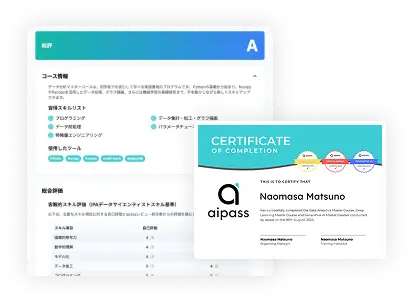 DXを本格的に開始